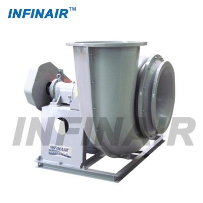 China FRP INFINAIR Backward Curved SWSI FRP Centrifugal Fan for sale