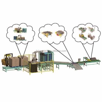 China Fully automatic CLOTHING palletizer system, pallet system, palletizing system for sale