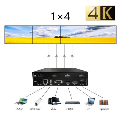 China Multi Signal 4k 1X4 Video Wall Controller 4TV 4x1 Videowall Processor-Controller for sale