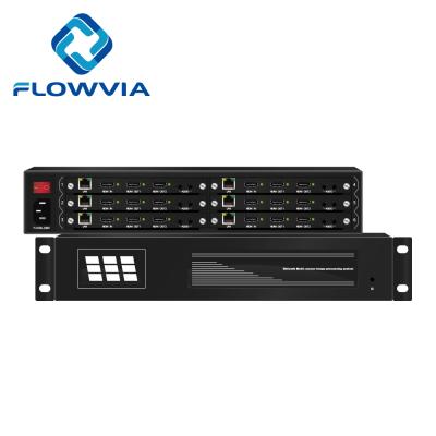 China CCTV System H.265 H.264 CCTV System Surveillance RJ45 IP Camera Decode Video Matrix Changer Controller for sale