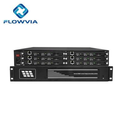 China CCTV System H.265 CCTV System Surveillance Video Over IP Camera Decode Video Matrix Changer Controller for sale