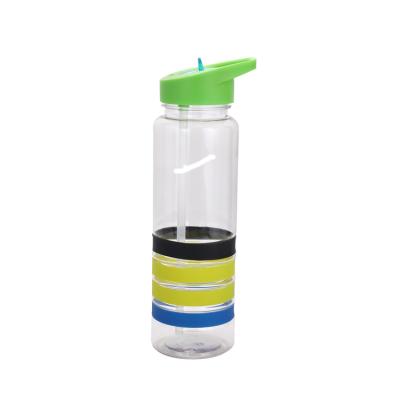 China High Quality Customized Sustainable Logo BPA Free Bands Tritan Colorful Water Bottle For Girls for sale