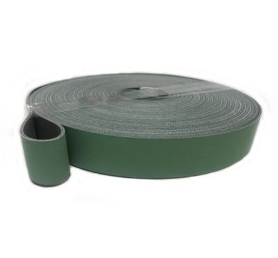 China Credit Ocean Onveyor Fire Resistant Belt, Nylon Sheet Based Belt for sale