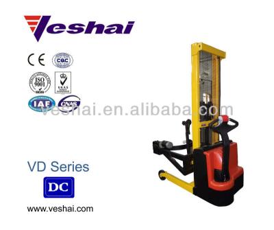 China electric power drum lifter / rotator VD-208B-QDC VDC-208B-QDC drum lifter for sale