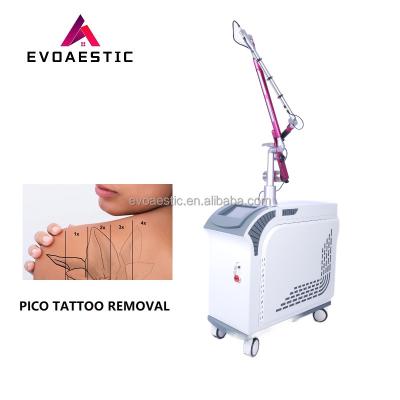 China Active Picosecond Laser Tattoo Removal Machine Pico Laser Tattoo Removal Machine 1064nm 532nm 755nm Pico Laser Tattoo Removal Q Switch ND Yag for sale