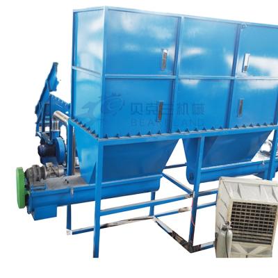 China Plastic Recycling Industry PP 500KG 300KG PE To Plastic Recycling Machine, Plastic Crusher Machine for sale