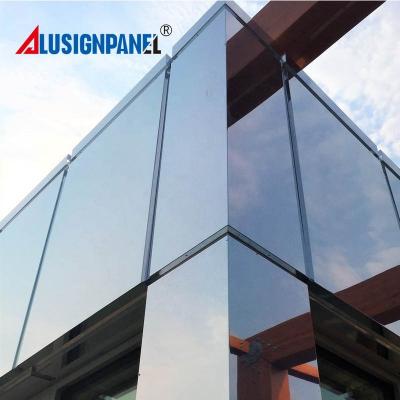 China Durable FR Type Composite Aluminum Panel From China Manufacturer for sale