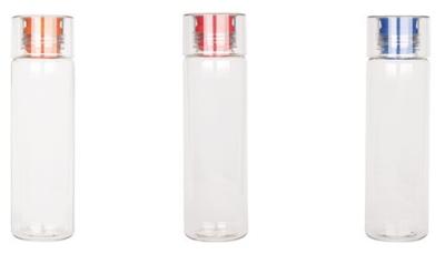 China plastic bpa free water bottle with silicone/tritan water bottle for sale