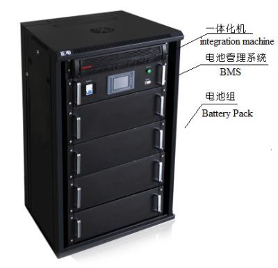 China Lithium Ion Battery LiFePO4 16S10P 48V 1000Ah 50 KWH mit Kurzschluss schützen sich zu verkaufen