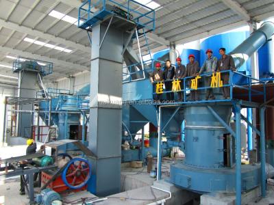 China Paint /pipe/cosmetic/plastic separates woolen board vertical mill pulse bag grinder industrial dust collector for stone grind mill for sale