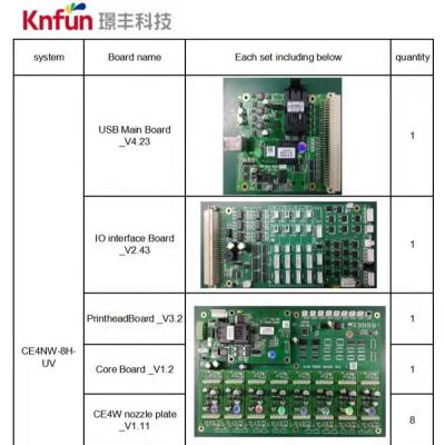 China KNFUN mainboard CE4NW control system for sale