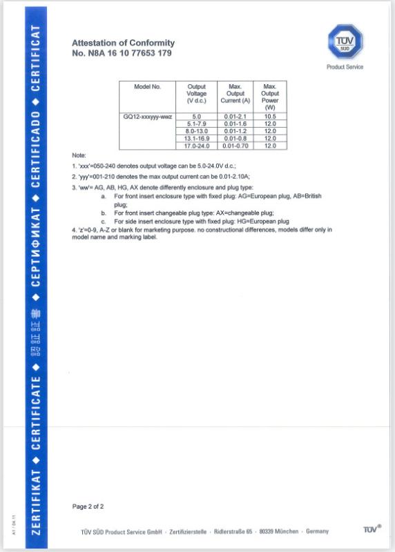 CE - DONGGUAN GANGQI ELECTRONIC CO LTD