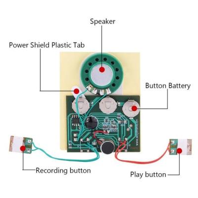 China Europe Recordable Sound Module for Greeting Card, Photosensitive Sound Sound Audio Music Board Recorder Recorder Chip Pro for sale