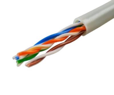 China 24awg CCA/TC/Because/TCCA Safety PVC Fire Alarm Copper Unshielded Bare Copper Cable for sale