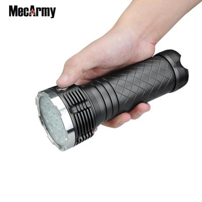 China MeacArmy PT80 9600Lumens 415M Patented Ultra Bright USB Camping Rechargeable Flashlight Powerbank Torch for sale