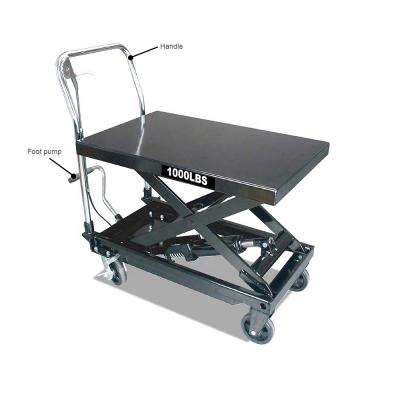 China UE-5001 Lift table trolley for auto repair equipment, a full set of equipment to give you worry-free work 950X555X285 mm for sale