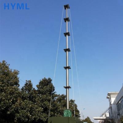 China Heavy Duty Aluminum Alloy Telescoping Telecommunication Antenna Tower Mast In Shelter for sale