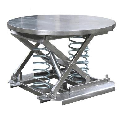 China Spring Type Stainless Steel Rotary Table SP-2000SA for sale