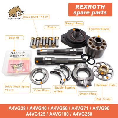 China As melhores peças da bomba hidráulica de Rexroth A4V A4VG A4VTG A4VSO da substituição da qualidade reparam jogos de Kit Piston Pump Repair à venda