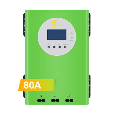 China CHASUN Solar System Controller Off Grid Solar Panel Self Adaptive Battery DC 12V 24V 36V 48V 80A Solar Charge Controller for sale