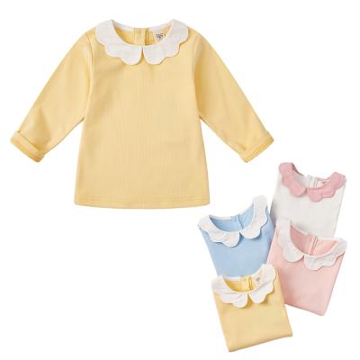 China Autumn And Winter Girls' Lace Sweater Children's Clothing Anti-shrinkage Sweatshirt for sale