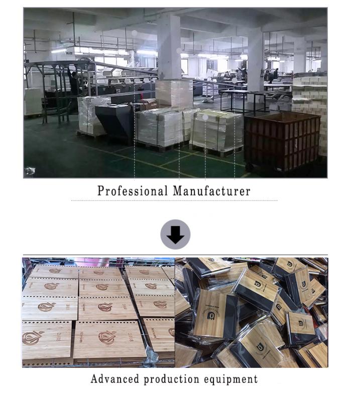 Verified China supplier - Shenzhen Jia Jia Stationery Co., Ltd.