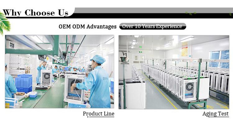 Verified China supplier - Guangzhou Qianshi Electronic Co., Ltd.