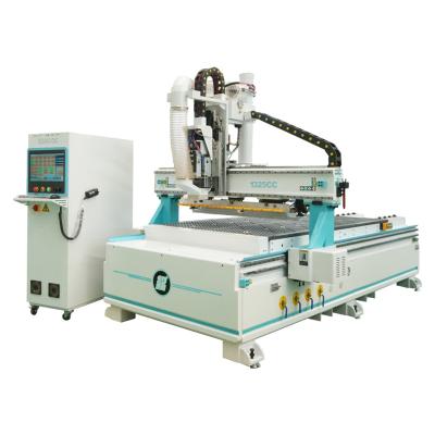 China Building Material Shops High Precision ATC CNC Router Machine For Woodworking Furniture for sale