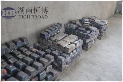 China MgNd Alloy Ingot Aluminum Manganese Alloy for sale