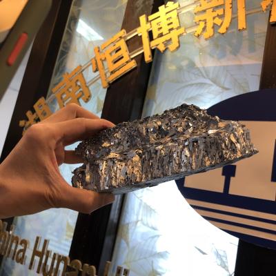 Chine Zinc Yttrium ZnY Master Alloy 3% Y ajouté dans l'alliage de zinc Utilisation pour l'alliage de zinc Fusion à vendre