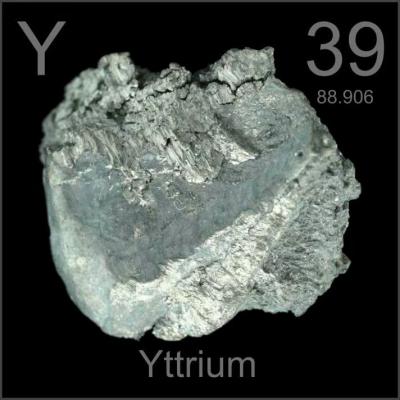 China Aluminiumlegierung des yttrium-AlY5-87 zu verkaufen