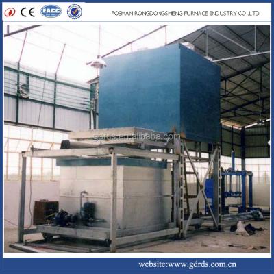 China Bottom Heat Treatment Furnace Car Type Aging Electric Furnace For Molds for sale