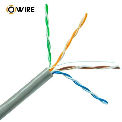 Cina OWIRE Cat Network Cable utp with reelex roll  305m cat 5e lan Networking cable in vendita