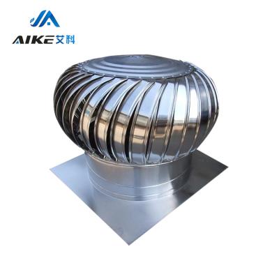 China Hotels Most Demanded Products Industrial Low Noise Safety Customization Stainless Steel No Power Roof Ventilation Axial Fan for sale