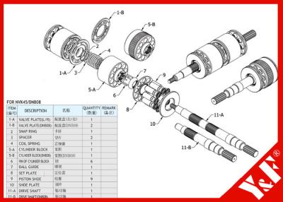 Cina L'escavatore NVK45 di Kawasaki/pompa idraulica di DNB parte l'alta pressione e la lunga vita in vendita