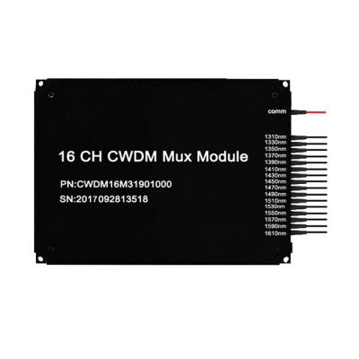 China Leading optische technologie 2~18CH CWDM Multiplexer-MUX DEMUX ABS BOX MODULE in CWDM Multiplexing Te koop