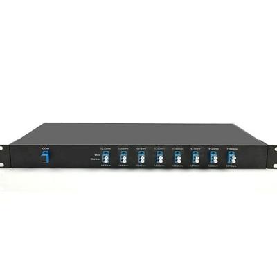 China 18 Channel CWDM Mux/Demux for Bi-Directional Data with Simplex Bi-Directional Transmission for sale