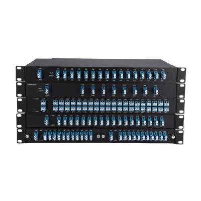 China 1U 2Slot DWDM OADM LGX Chassis DWDM MUX DEMUX Telcordia 8CH GR 1221 Standard for sale