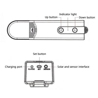 China AM43 Curtain Wireless Remote Control Electric Motor App Manual Chain Roller Shade to UN-CORRECT Electric Intelligence Blind AM43 Driver for sale