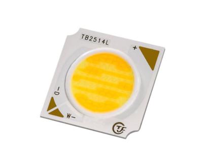 China LED-Leuchten mit hohem Cri COB-Wert zu verkaufen