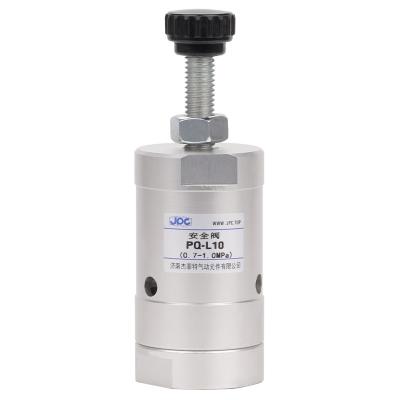 China General Wholesale PQ Safety Valve In Stock for sale