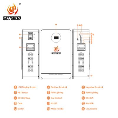 China Home battery energy storage system 51.2V 200Ah 10.24kwh home energy storage battery for sale