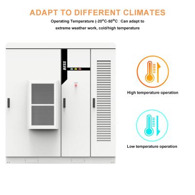 中国 効率的な太陽光発電所 商用および産業用 100kWhと215kWhのエネルギー貯蔵 販売のため