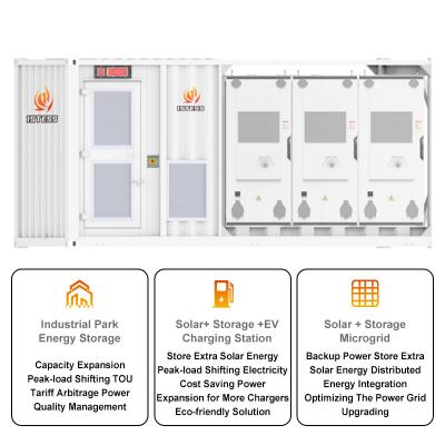 中国 1Mwh 2Mwh バッテリー 工業 商業 太陽電池 コンテナ 貯蔵 100kwh バッテリー 貯蔵システム コンテナ 販売のため