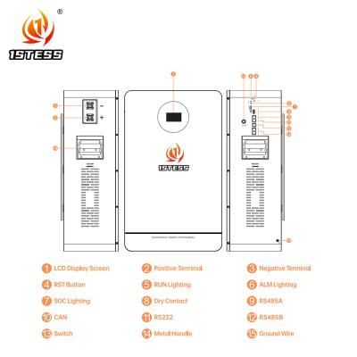 中国 住宅用 長サイクル 51.2V リチウムイオン電池 10.2kwh エネルギー貯蔵電池 販売のため