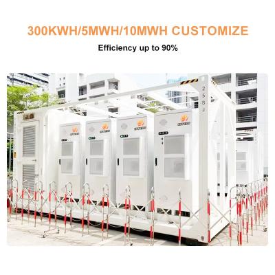 China Container energy storage battery system 1mwh 2mwh 3mwh 4mwh 5mwh LiFePO4 ESS All in one battery system 500KW 1MW PCS Inverter zu verkaufen