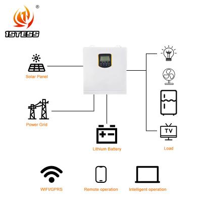 China Groothandel zonne-omvormer hybride 1.5kw 2.5kw 3.5kw 12V 24V MPPT On Grid Off Grid hybride zonne-omvormer Custom hybride omvormer Te koop