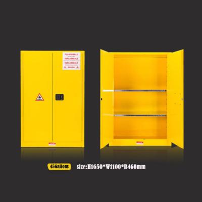 China Fireproof Wardrobe Chemical Storage Explosion Proof Hazardous Safety Cabinet for Chemical Factory and Lab for sale