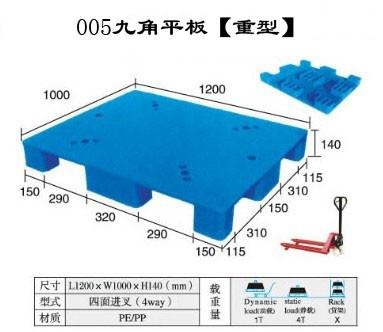 China Nine angle plate [heavy] for sale