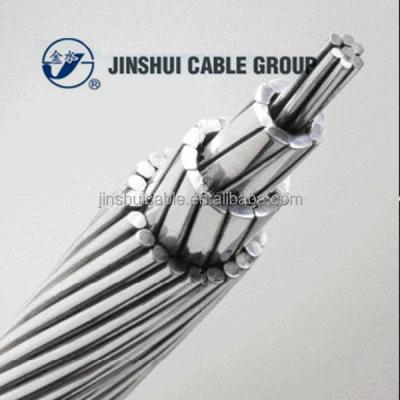 China Steel Core ACSR 550/70 mm2 Aluminum Conductor Overhead Line for sale